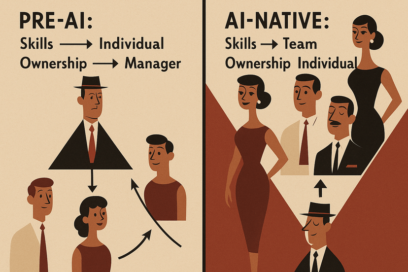 Cover image for Why Your AI Projects Are Both Failing and Succeeding: Making Sense of Contradictory ROI Data